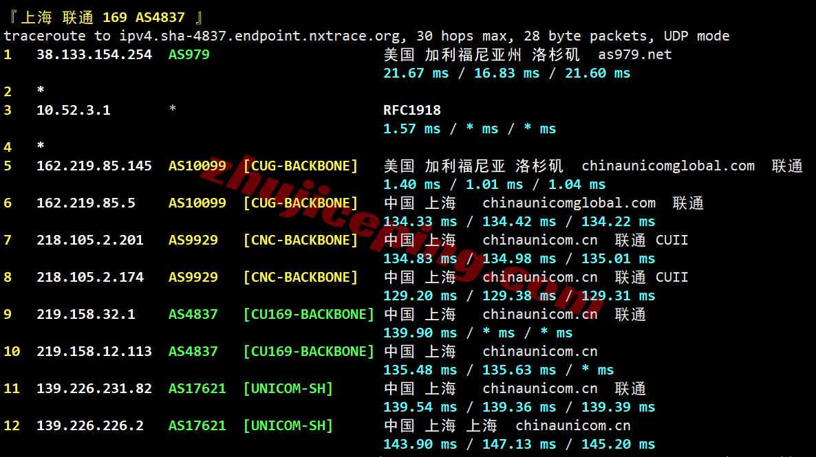 novixlink24 novixlink美国洛杉矶AS9929系列VPS测评:全天候高速,原生IP解锁流媒体