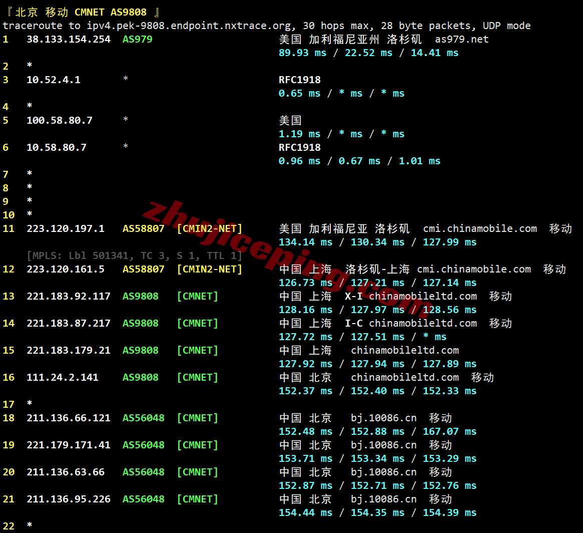 novixlink26 novixlink美国洛杉矶AS9929系列VPS测评:全天候高速,原生IP解锁流媒体
