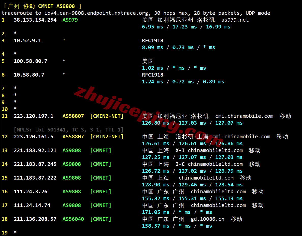 novixlink28 novixlink美国洛杉矶AS9929系列VPS测评:全天候高速,原生IP解锁流媒体
