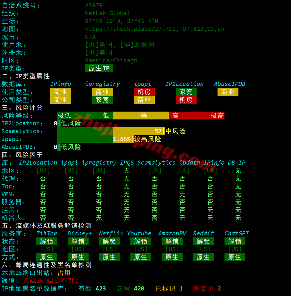 novixlink29 novixlink美国洛杉矶AS9929系列VPS测评:全天候高速,原生IP解锁流媒体