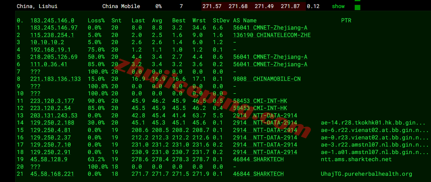 sharknl22 sharktech荷兰VPS测评:原生美国IPv4&v6,性能较强,网路不算差