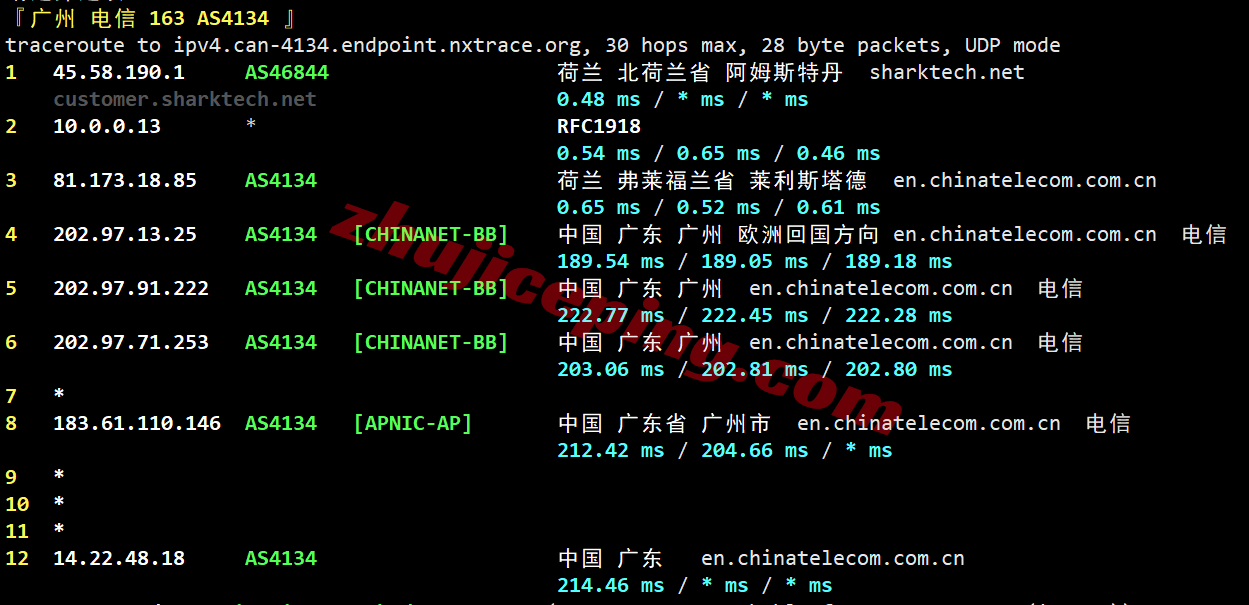 sharknl25 sharktech荷兰VPS测评:原生美国IPv4&v6,性能较强,网路不算差