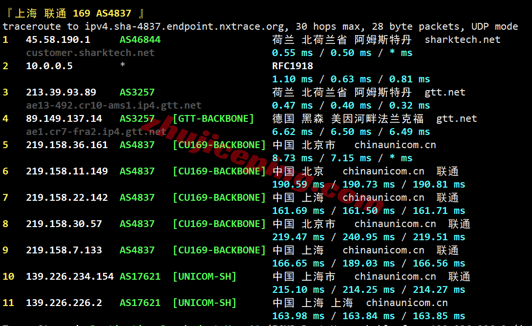 sharknl27 sharktech荷兰VPS测评:原生美国IPv4&v6,性能较强,网路不算差