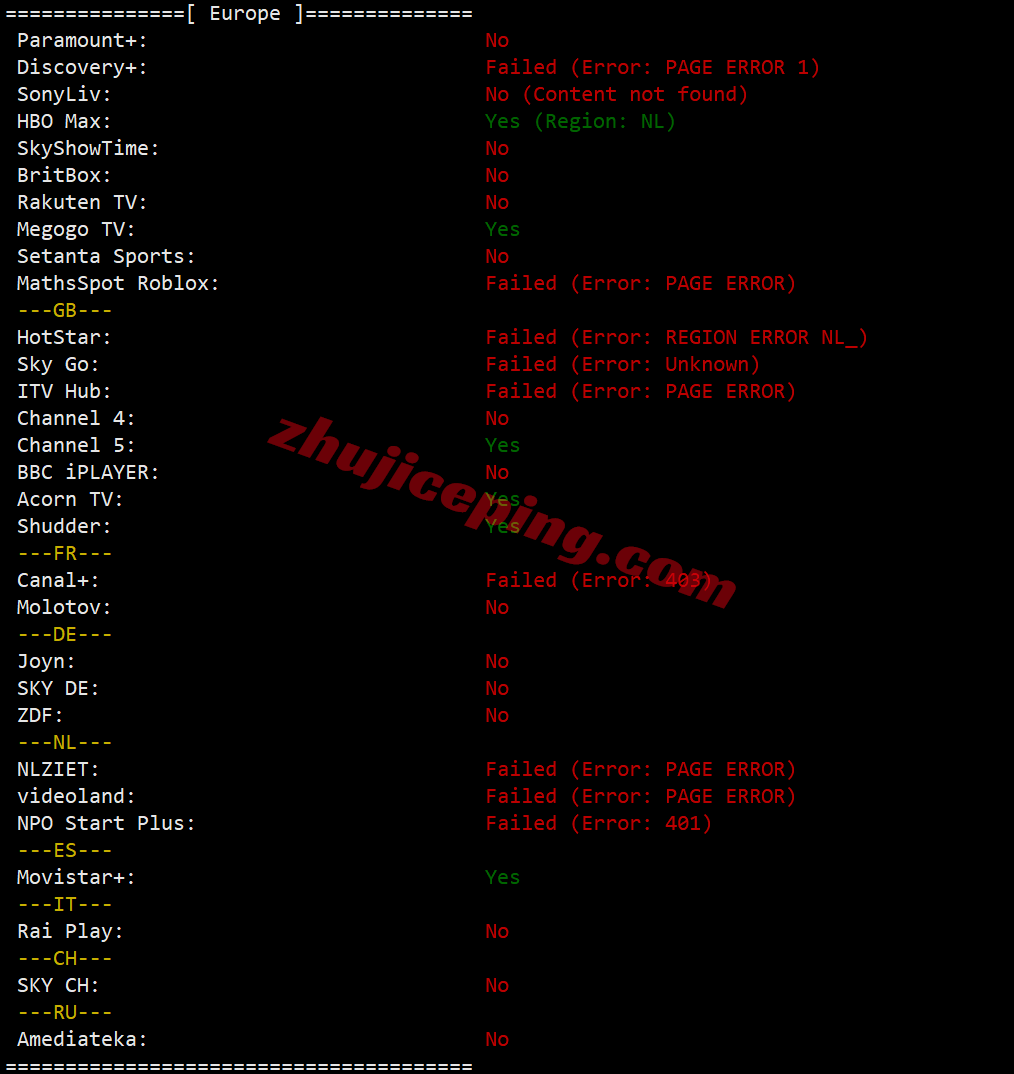 sharknl34 sharktech荷兰VPS测评:原生美国IPv4&v6,性能较强,网路不算差