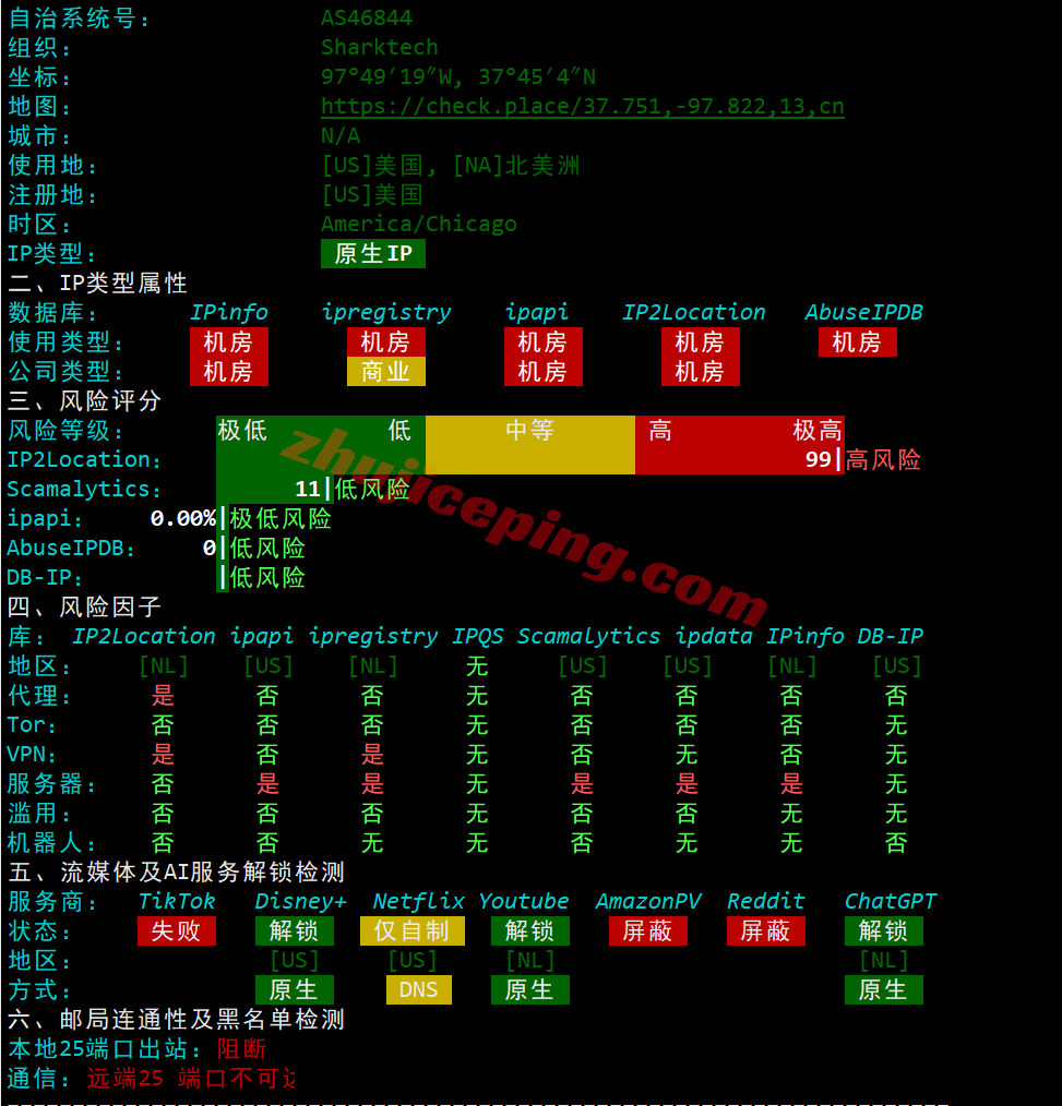 sharknl35 sharktech荷兰VPS测评:原生美国IPv4&v6,性能较强,网路不算差