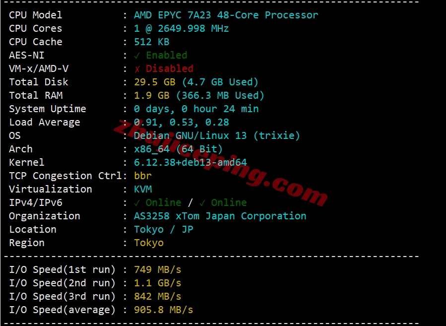 slajp1 NoSLA日本东京精品线路VPS测评,三网纯高端全天高速,还能解锁部分流媒体