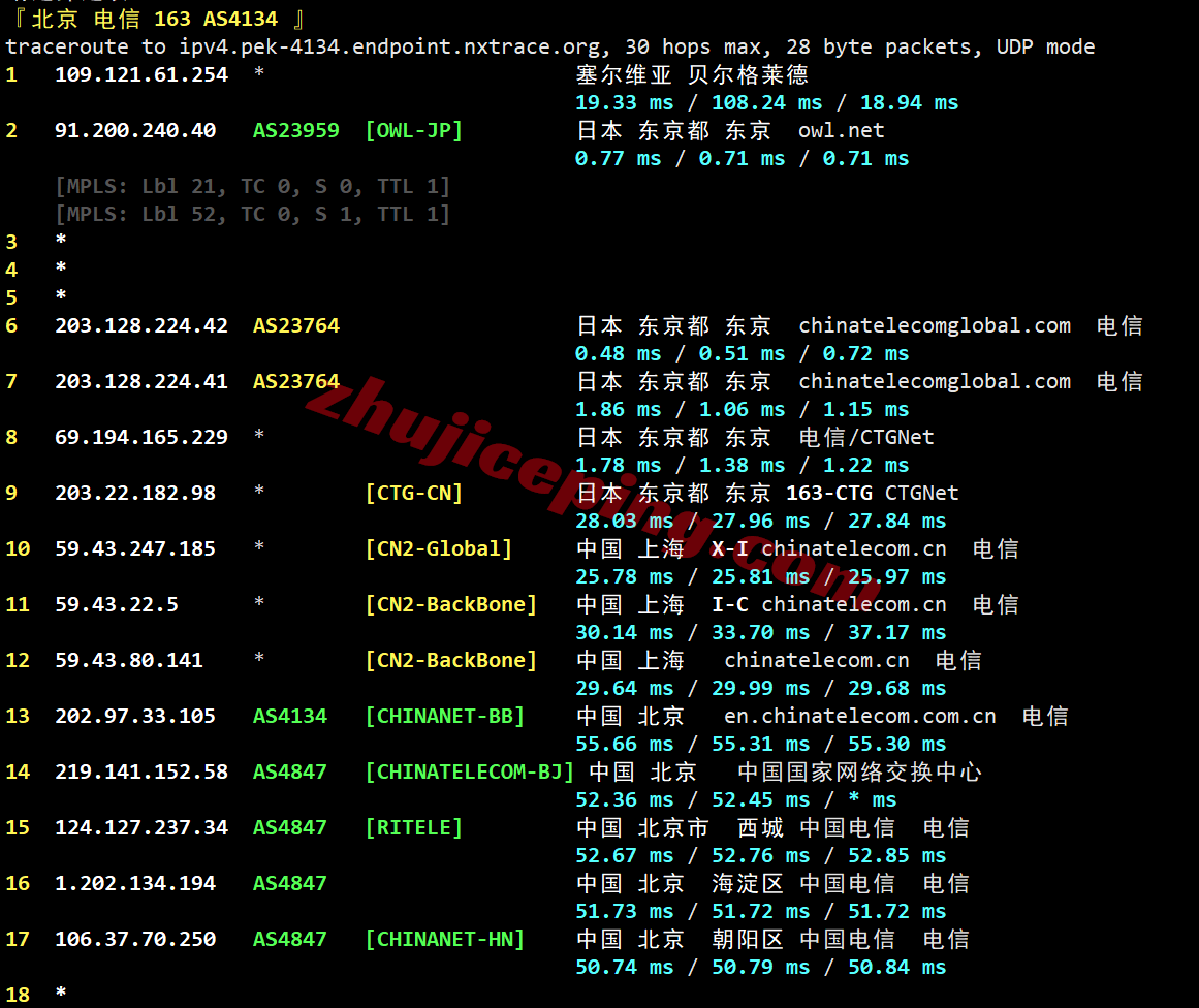 slajp23 NoSLA日本东京精品线路VPS测评,三网纯高端全天高速,还能解锁部分流媒体