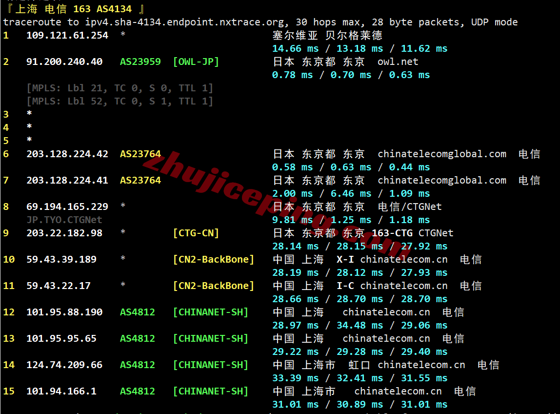 slajp24 NoSLA日本东京精品线路VPS测评,三网纯高端全天高速,还能解锁部分流媒体