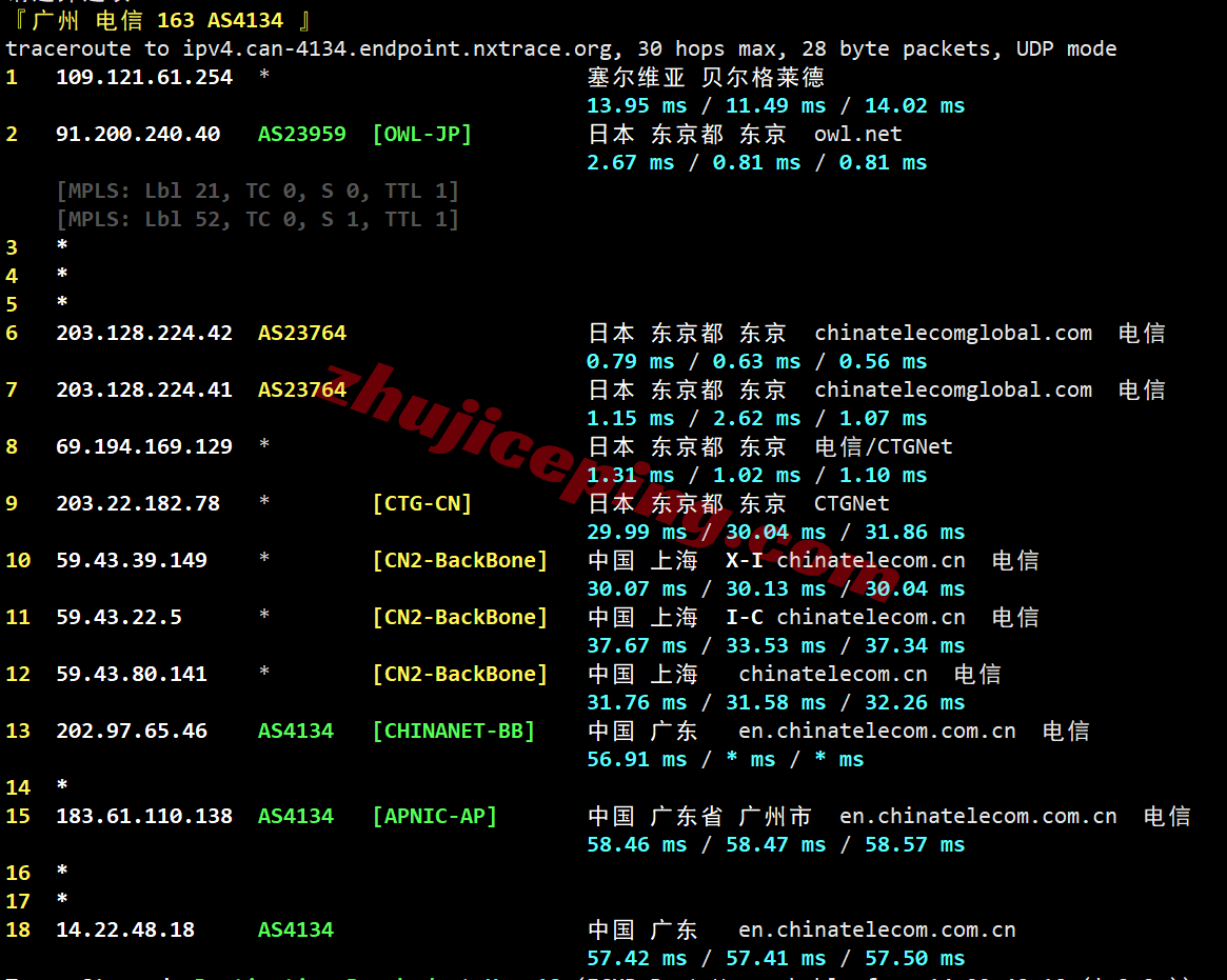 slajp25 NoSLA日本东京精品线路VPS测评,三网纯高端全天高速,还能解锁部分流媒体