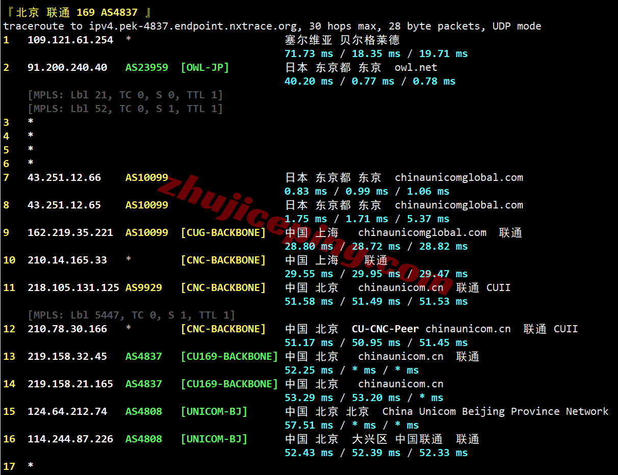 slajp26 NoSLA日本东京精品线路VPS测评,三网纯高端全天高速,还能解锁部分流媒体