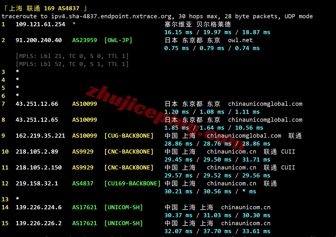 slajp27 NoSLA日本东京精品线路VPS测评,三网纯高端全天高速,还能解锁部分流媒体