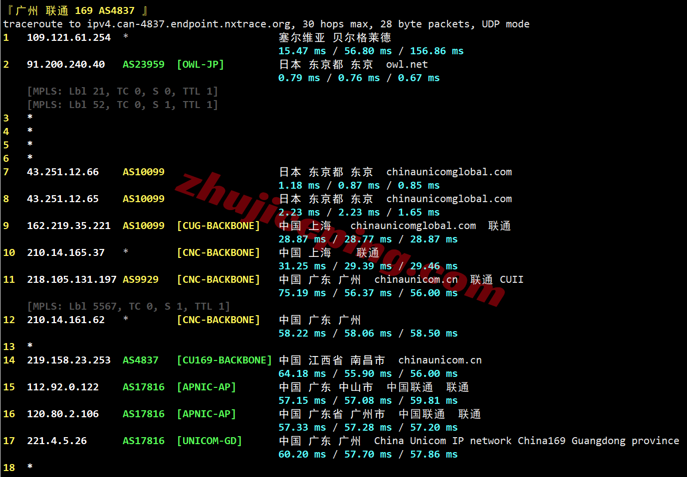 slajp28 NoSLA日本东京精品线路VPS测评,三网纯高端全天高速,还能解锁部分流媒体