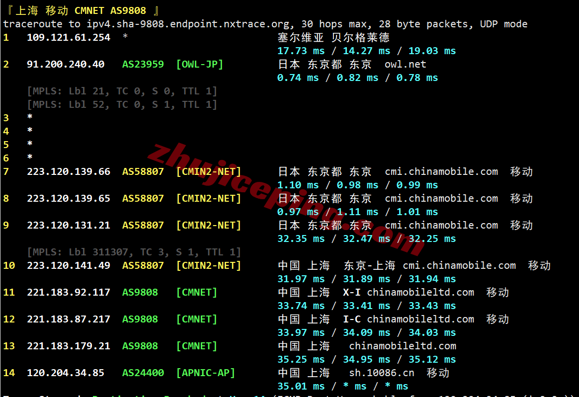 slajp30 NoSLA日本东京精品线路VPS测评,三网纯高端全天高速,还能解锁部分流媒体