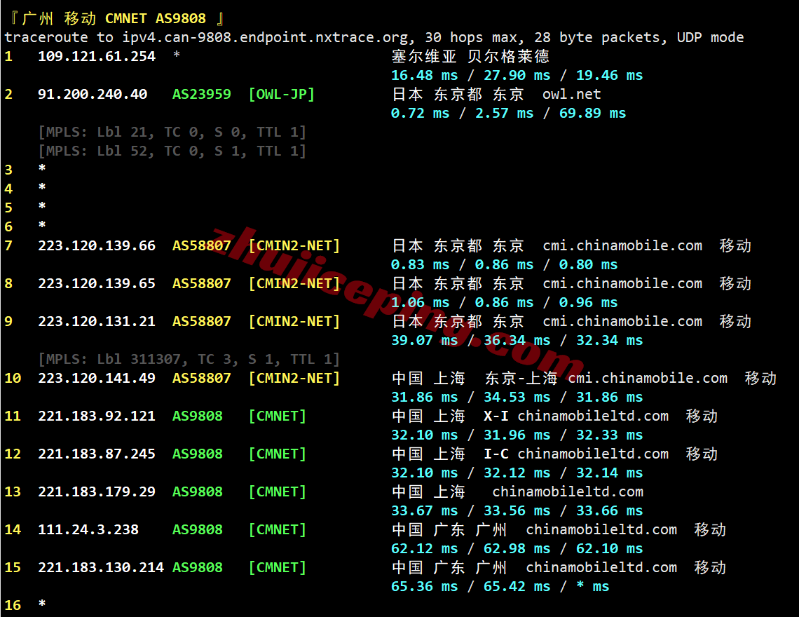 slajp31 NoSLA日本东京精品线路VPS测评,三网纯高端全天高速,还能解锁部分流媒体