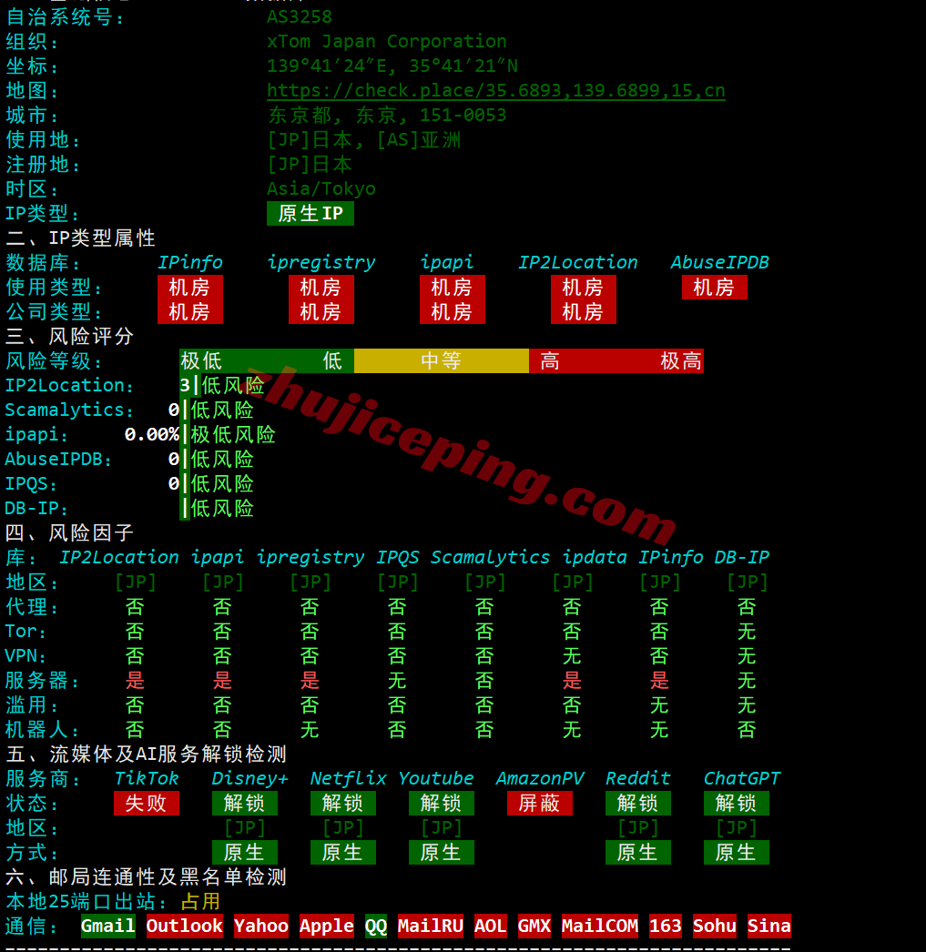 slajp35 NoSLA日本东京精品线路VPS测评,三网纯高端全天高速,还能解锁部分流媒体