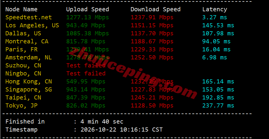 vdep15 V.PS德国Performance KVM VPS测评:原生IP解锁流媒体,三网高端路由/全天高速访问