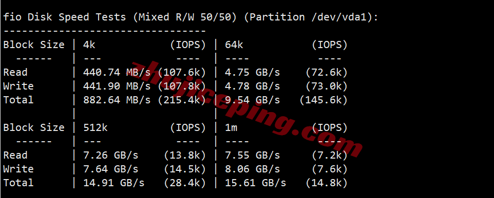 vdep2 V.PS德国Performance KVM VPS测评:原生IP解锁流媒体,三网高端路由/全天高速访问