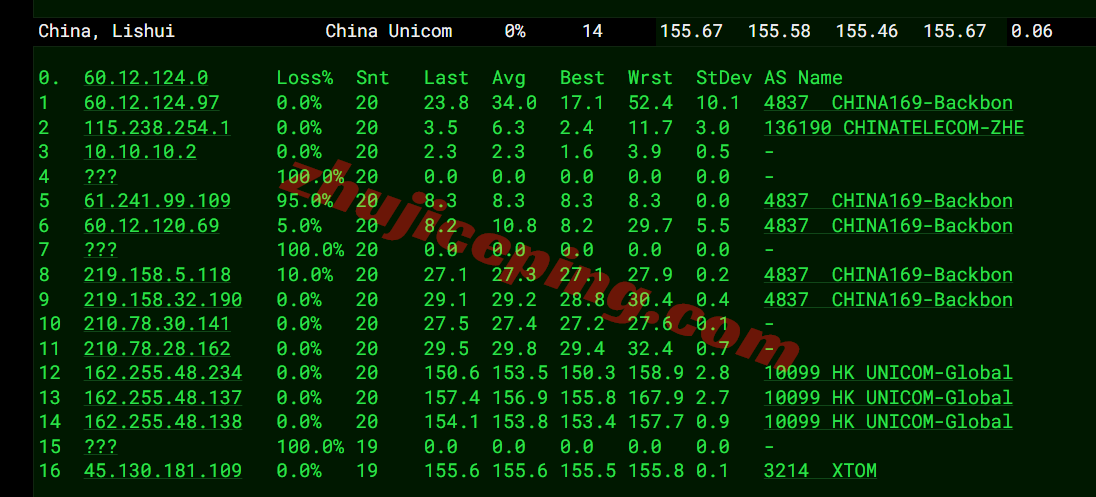 vdep21 V.PS德国Performance KVM VPS测评:原生IP解锁流媒体,三网高端路由/全天高速访问