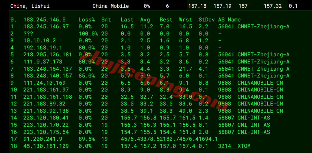 vdep22 V.PS德国Performance KVM VPS测评:原生IP解锁流媒体,三网高端路由/全天高速访问