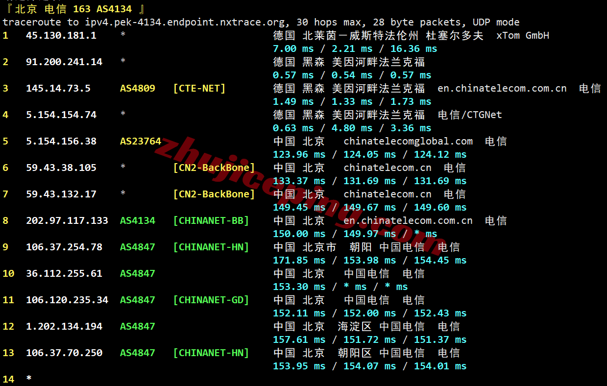 vdep23 V.PS德国Performance KVM VPS测评:原生IP解锁流媒体,三网高端路由/全天高速访问