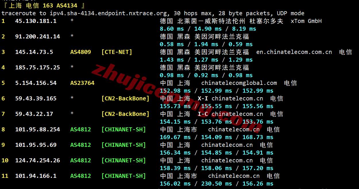 vdep24 V.PS德国Performance KVM VPS测评:原生IP解锁流媒体,三网高端路由/全天高速访问