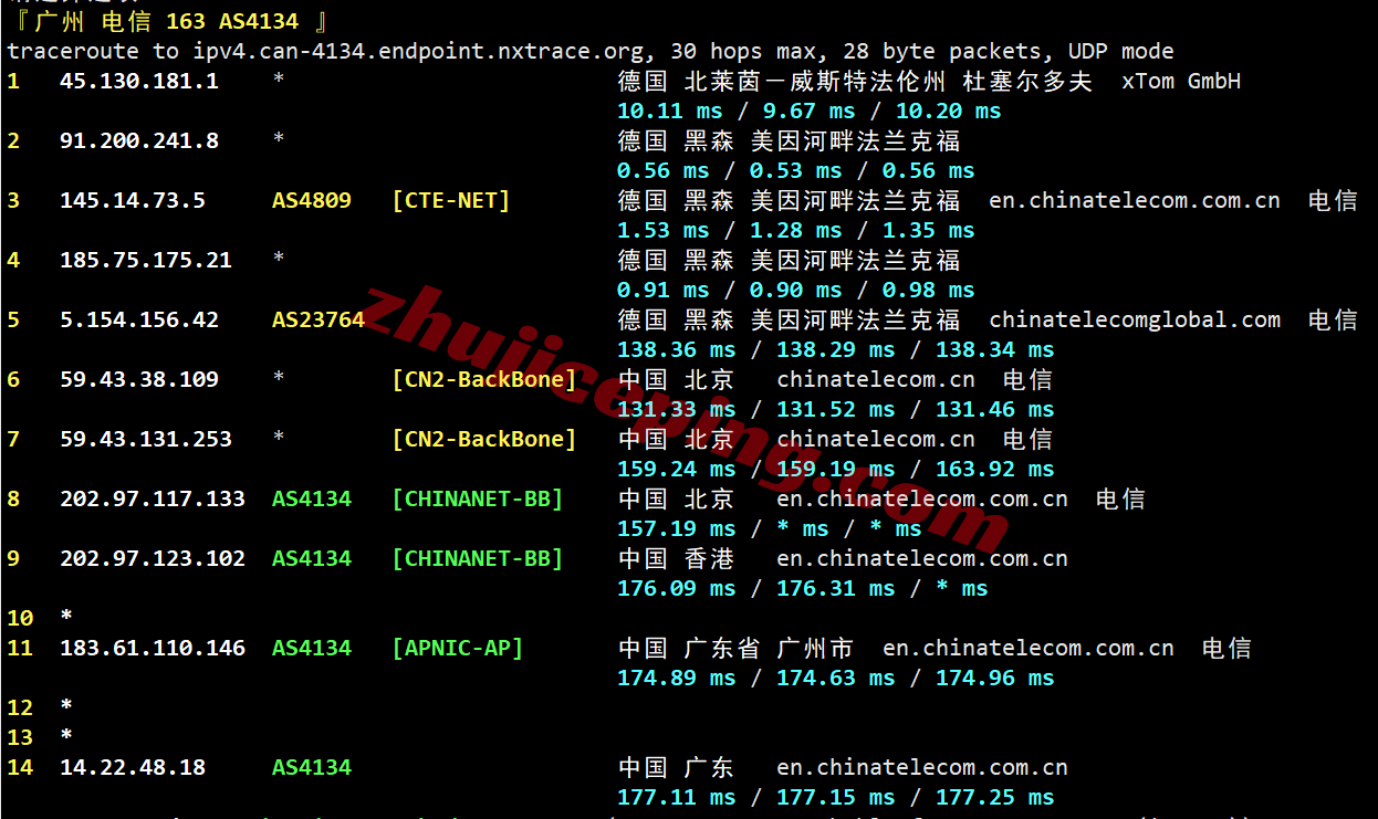 vdep25 V.PS德国Performance KVM VPS测评:原生IP解锁流媒体,三网高端路由/全天高速访问