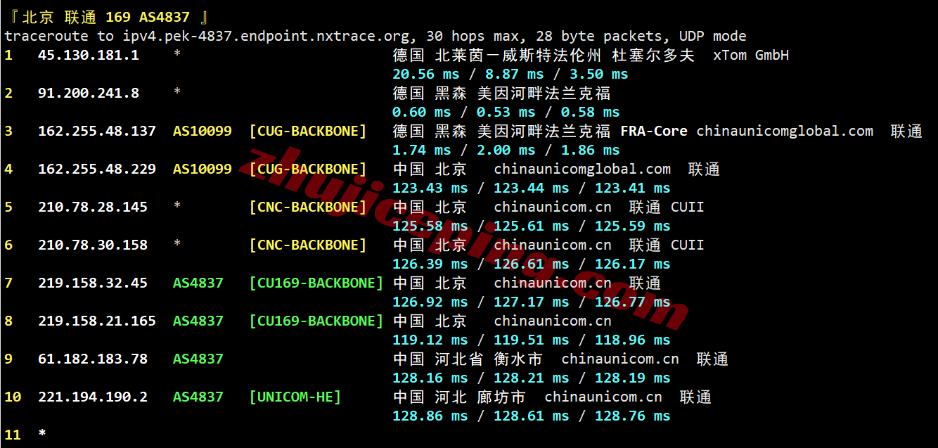 vdep26 V.PS德国Performance KVM VPS测评:原生IP解锁流媒体,三网高端路由/全天高速访问