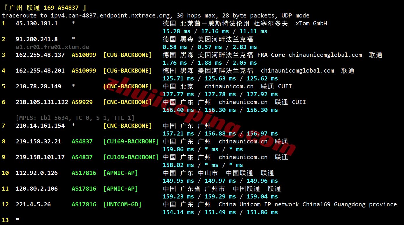 vdep28 V.PS德国Performance KVM VPS测评:原生IP解锁流媒体,三网高端路由/全天高速访问