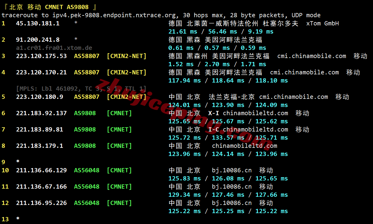 vdep29 V.PS德国Performance KVM VPS测评:原生IP解锁流媒体,三网高端路由/全天高速访问