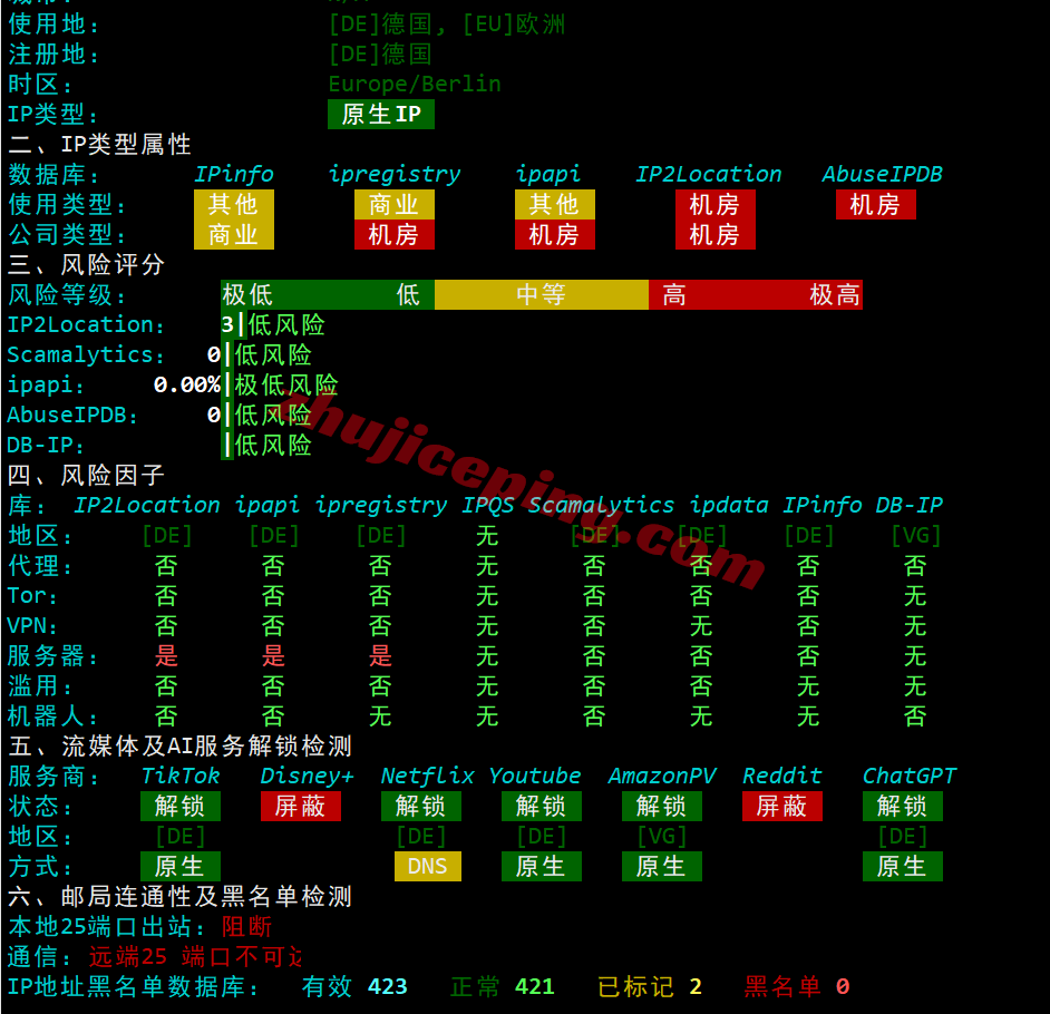 vdep32 V.PS德国Performance KVM VPS测评:原生IP解锁流媒体,三网高端路由/全天高速访问