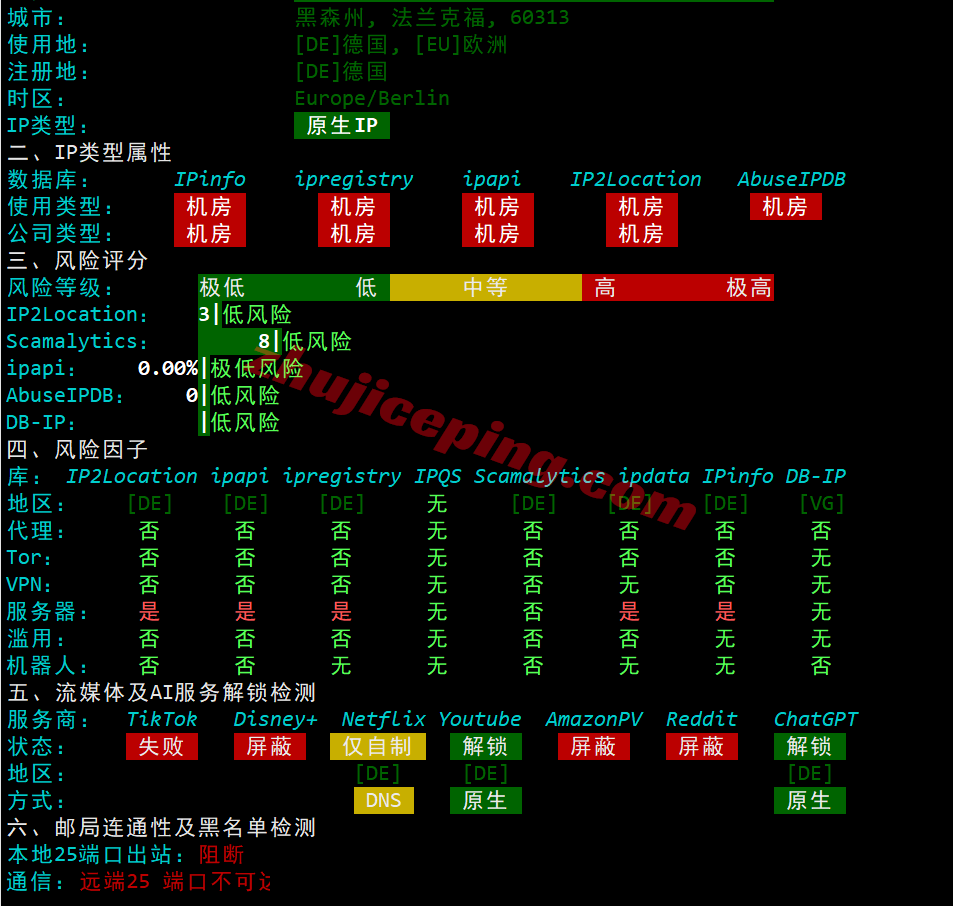 vdep35 V.PS德国Performance KVM VPS测评:原生IP解锁流媒体,三网高端路由/全天高速访问